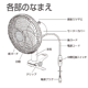 各部のなまえ