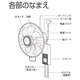 各部のなまえ